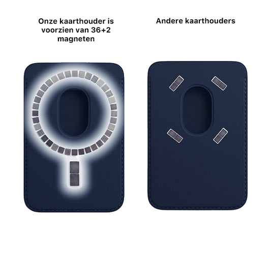 MagSafe Kaarthouder Blauw voor iPhone