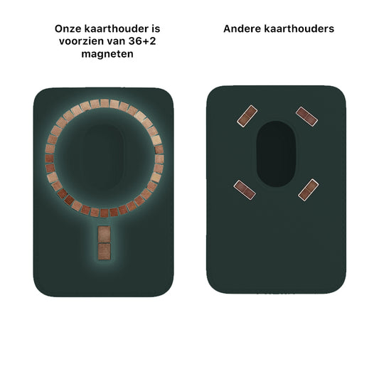 MagSafe Kaarthouder Groen voor iPhone