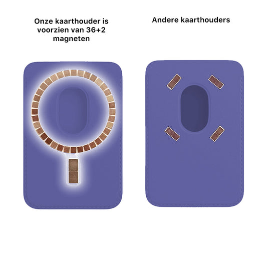 MagSafe Kaarthouder Paars voor iPhone