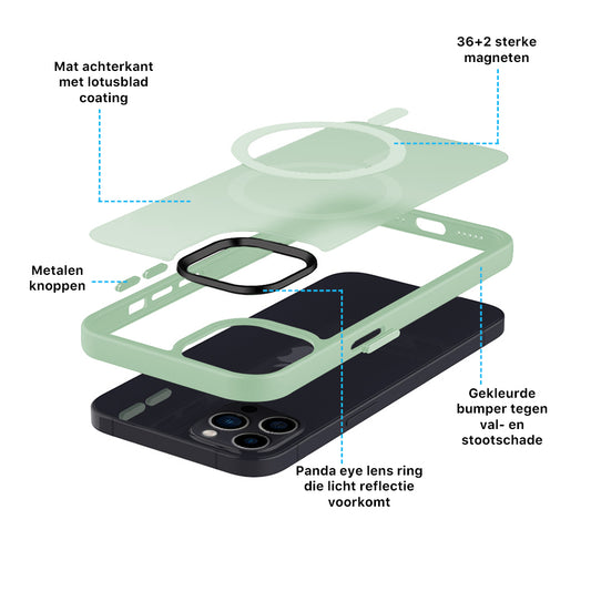 iPhone 14 Pro 6,1 inch Transparant Mat Mint Groen MagSafe