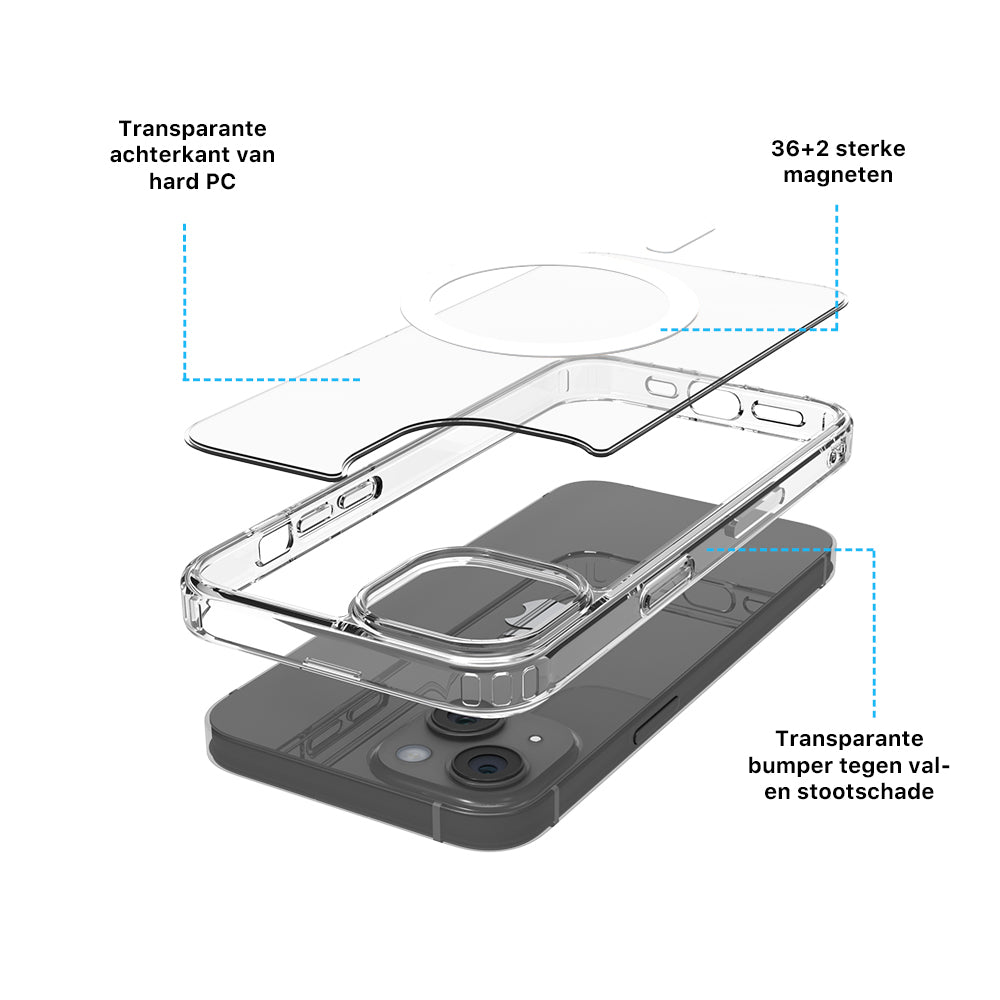 iPhone 13 (Mini - Pro - Pro Max) MagSafe Transparant