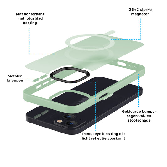 iPhone 14 6,1 inch Transparant Mat Mint Groen MagSafe
